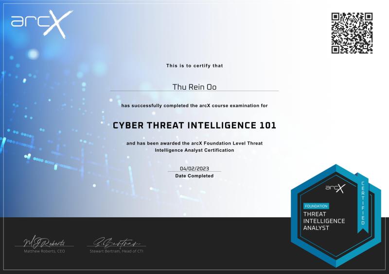 Cyber Threat Certificate